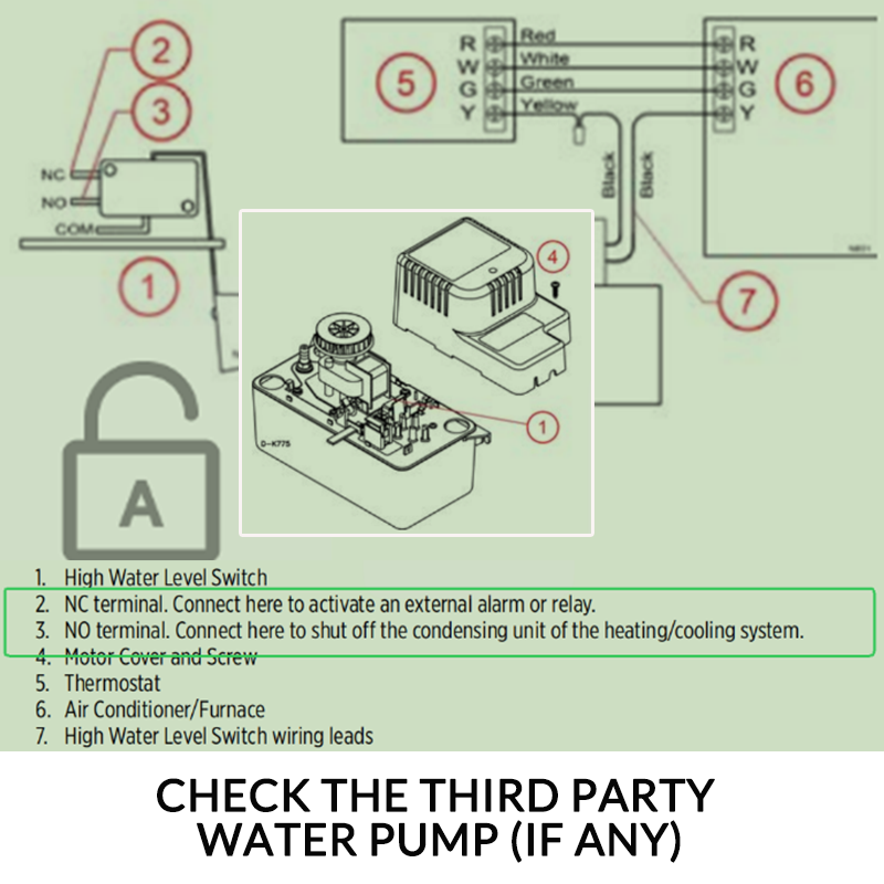 6.9 Check the Third-Party Water Pump