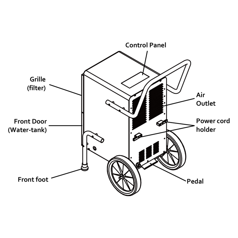 Sketch of Preair 50L Dehumidifier For Warehouse