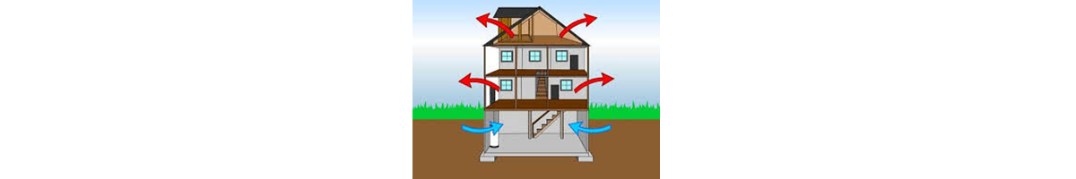 Damp Basement