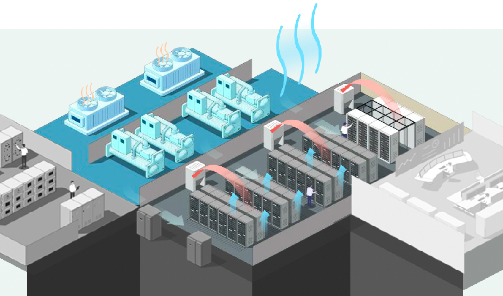 Data Center Building Management System