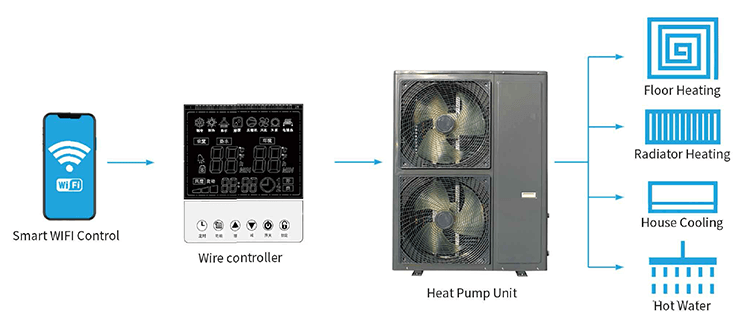 heat pump system