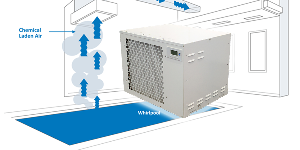 Pro300 Indoor Pool Dehumidifier for Humidity Control